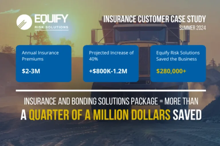 insurance premium case study